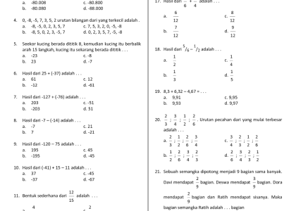 15 Contoh soal matematika kelas 4 sd semester 1 yang sering keluar saat ujian terbaru 2026