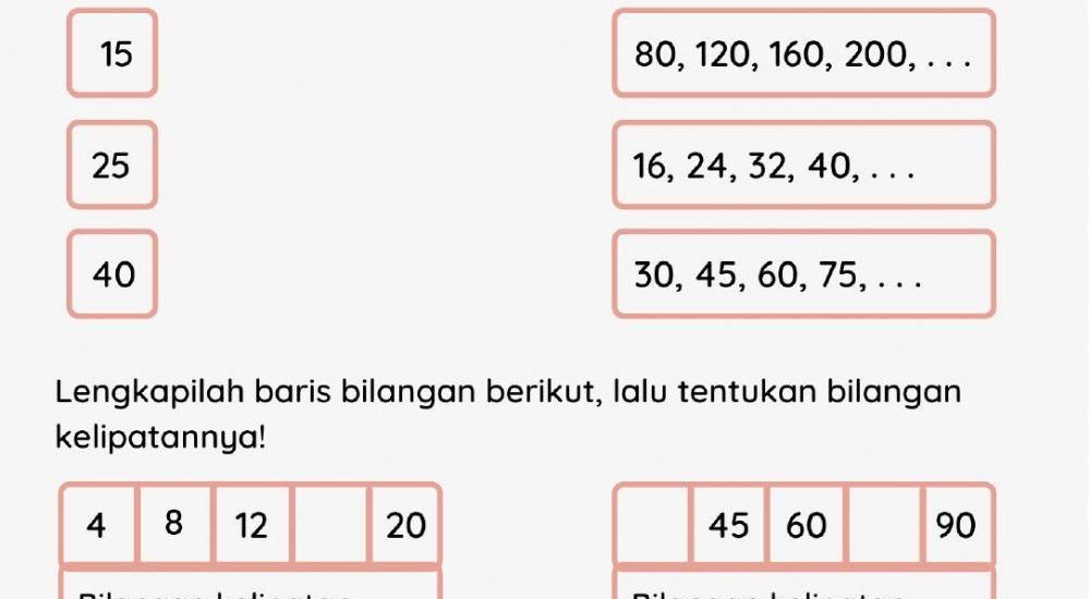 Ternyata 5 Soal Kelipatan Bilangan Kelas 4 yang Paling Sering Muncul
